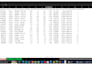 do ms excel data cleaning, formatting and organizing